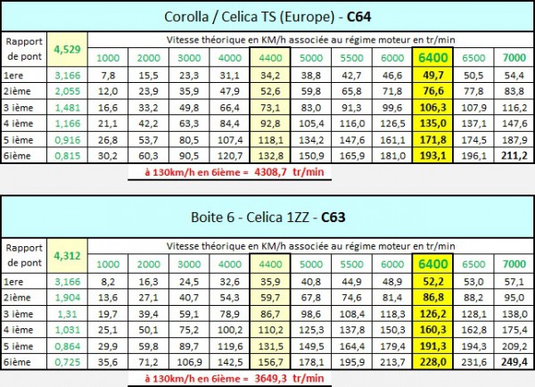 c63_vs_c64.jpg