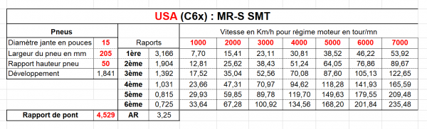 3 USA (C6x)  MR-S SMT.png