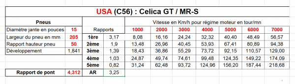 1 USA (C56)  Celica GT  MR-S.png