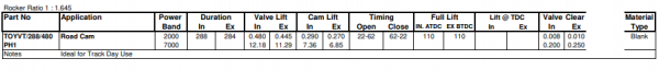 2ZZ spec sheet.png