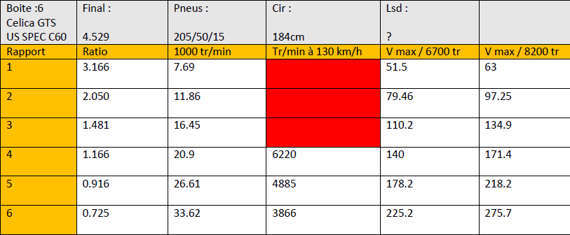 6 boite 6 celica gts usa.png