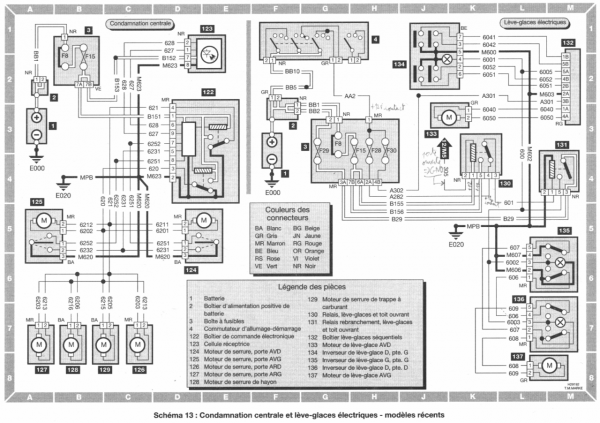 08_Schema_electriques_leve_vitre_AV_phII.png